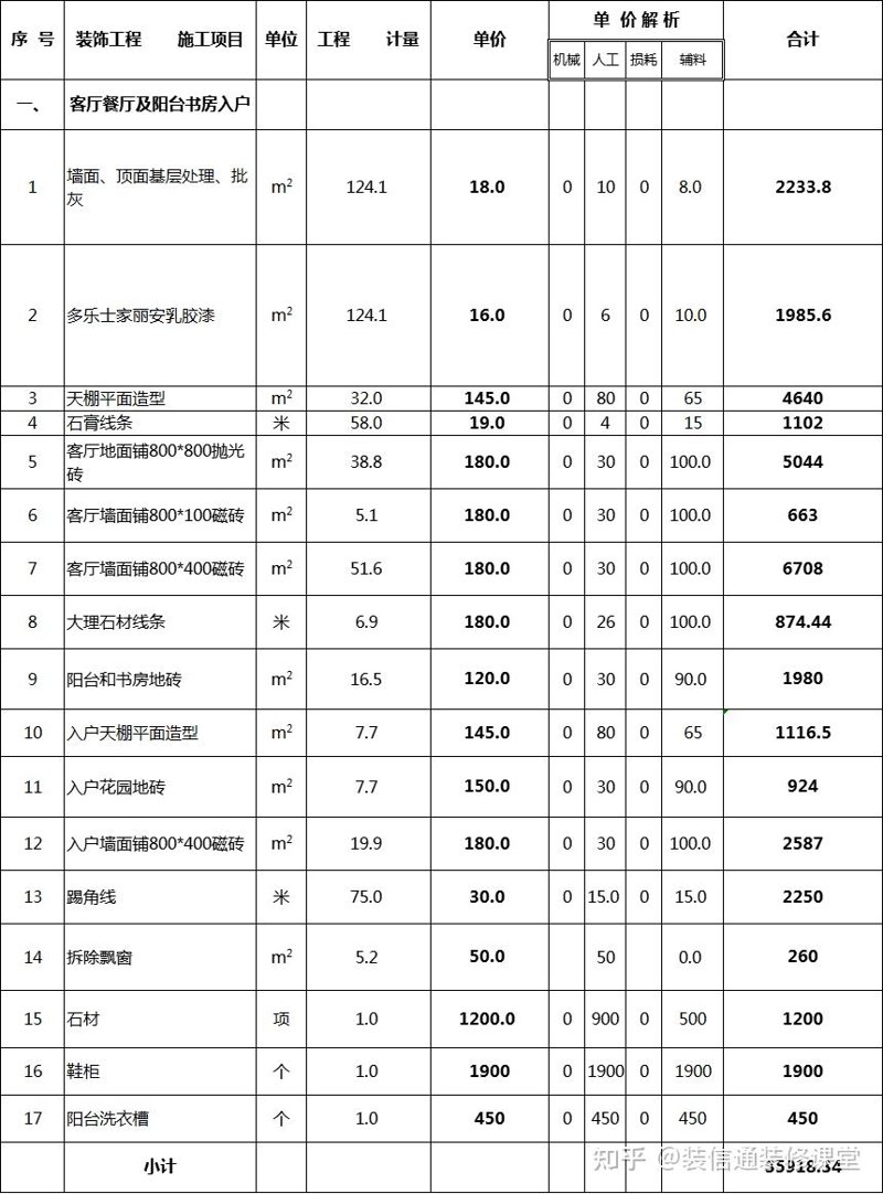 全包装修报价