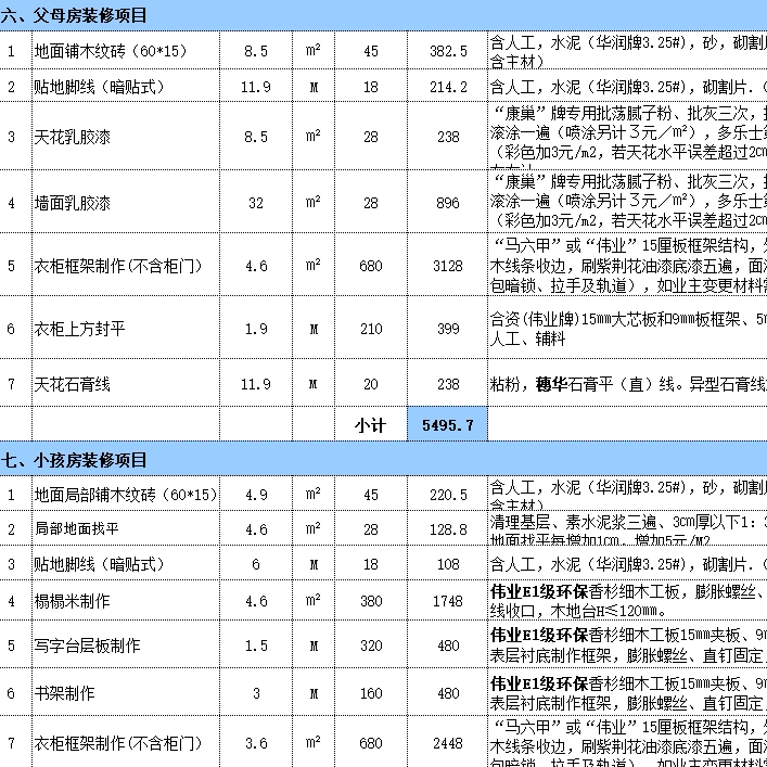解读新泰家装公司行业的最新趋势